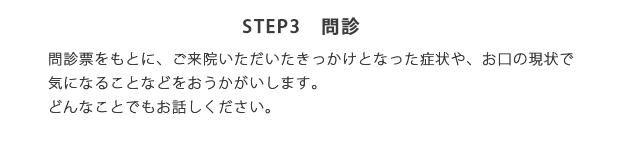STEP3　問診
